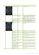 Preview for 189 page of enervent LTR-3 eAir Installation Instructions Manual