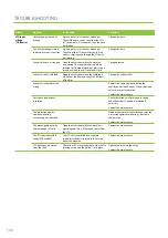 Preview for 194 page of enervent LTR-3 eAir Installation Instructions Manual