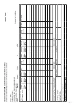 Preview for 217 page of enervent LTR-3 eAir Installation Instructions Manual