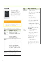 Preview for 38 page of enervent LTR-5 Z eAir Operating And Maintenance Instructions Manual