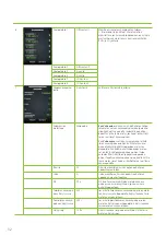 Preview for 32 page of enervent Pallas eAir EnergyBUS KIW Installation Instructions Manual