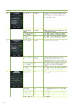 Preview for 36 page of enervent Pallas eAir EnergyBUS KIW Installation Instructions Manual