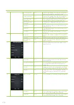 Preview for 172 page of enervent Pallas eAir EnergyBUS KIW Installation Instructions Manual