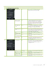 Preview for 89 page of enervent Pelican eAir Installation Instructions Manual