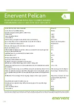 Preview for 100 page of enervent Pelican eAir Installation Instructions Manual