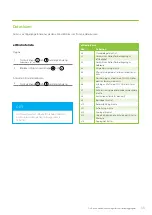 Preview for 33 page of enervent Pelican Z eWind Operating And Maintenance Instructions Manual