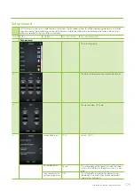 Preview for 175 page of enervent Salla eAir Installation Instructions Manual