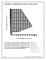 Preview for 86 page of Enerzone Euromax EP00070 Installation And Operation Manual