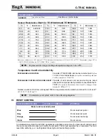 Preview for 8 page of EngA G-TRAC 1.1 Installation, Operation And Maintenance Manual