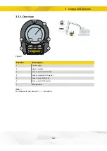 Preview for 12 page of Engcon EC204 User Manual