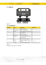 Preview for 53 page of Engcon EC204 User Manual