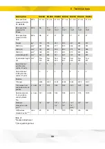 Preview for 58 page of Engcon EC204 User Manual