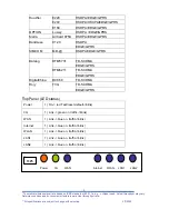 Preview for 3 page of EnGenius ESR6650 Datasheet