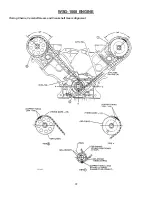 Preview for 88 page of Engine distributors WSG-1068 Service Manual