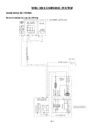 Preview for 239 page of Engine distributors WSG-1068 Service Manual