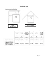 Preview for 7 page of England's Stove Works Smartstove 15-SSW02 Installation & Operation Manual