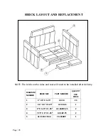 Preview for 28 page of England's Stove Works THE MADISON 15-SSW01 Instructions Manual