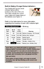 Preview for 13 page of ENHANCED VISION Pebble HD User Manual