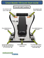 Preview for 2 page of ENHANCED VISION Smart Reader HD Quick Start Manual