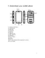 Preview for 6 page of EnjoyTone Robust S09 User Manual