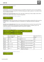 Preview for 20 page of Enko CCS 3100 User Manual