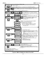 Preview for 12 page of ENMET AM-5175 Manual