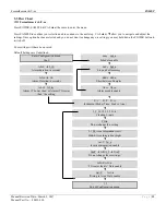 Preview for 14 page of ENMET Formaldemeter htV-m Operation And Maintenance Manual