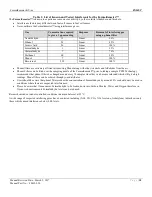 Preview for 19 page of ENMET Formaldemeter htV-m Operation And Maintenance Manual