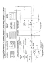 Preview for 5 page of Eno ATOLL Instructions For Use Manual