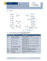 Preview for 7 page of EnOcean PTM 33x User Manual