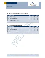 Preview for 9 page of EnOcean PTM 33x User Manual