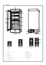 Preview for 7 page of Enofrigo i.Am H1200 ST 1P 1V User Manual