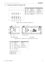 Preview for 19 page of Enotec OXITEC 5000 Series Installation And Operation Manual