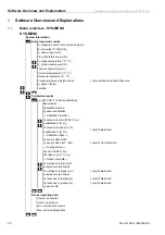 Preview for 22 page of Enotec OXITEC 5000 Series Installation And Operation Manual