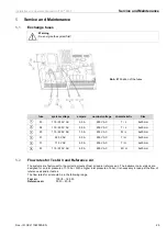 Preview for 31 page of Enotec OXITEC 5000 Series Installation And Operation Manual