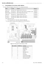 Preview for 38 page of Enotec OXITEC 5000 Series Installation And Operation Manual