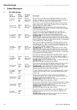 Preview for 40 page of Enotec OXITEC 5000 Series Installation And Operation Manual