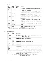 Preview for 41 page of Enotec OXITEC 5000 Series Installation And Operation Manual