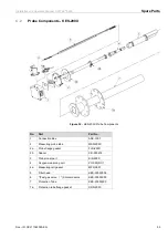 Preview for 55 page of Enotec OXITEC 5000 Series Installation And Operation Manual