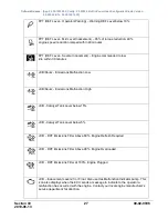 Preview for 27 page of Enovation Controls MURPHY PowerCore MPC-20-R2 Operation Manual