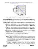 Preview for 45 page of Enovation Controls MURPHY PowerCore MPC-20-R2 Operation Manual