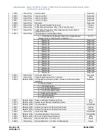 Preview for 54 page of Enovation Controls MURPHY PowerCore MPC-20-R2 Operation Manual