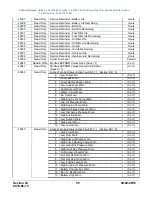 Preview for 55 page of Enovation Controls MURPHY PowerCore MPC-20-R2 Operation Manual