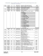 Preview for 57 page of Enovation Controls MURPHY PowerCore MPC-20-R2 Operation Manual