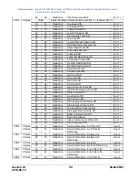 Preview for 59 page of Enovation Controls MURPHY PowerCore MPC-20-R2 Operation Manual