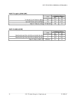 Preview for 34 page of enphase IQ 6 Micros Installation And Operation Manual