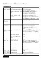 Preview for 18 page of EnPro Quincy Compressor QPHT 100 Instruction Manual