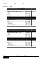 Preview for 20 page of EnPro Quincy Compressor QPHT 100 Instruction Manual