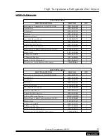 Preview for 21 page of EnPro Quincy Compressor QPHT 100 Instruction Manual