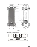 Preview for 2 page of enSkate Fiboard Instruction Manual